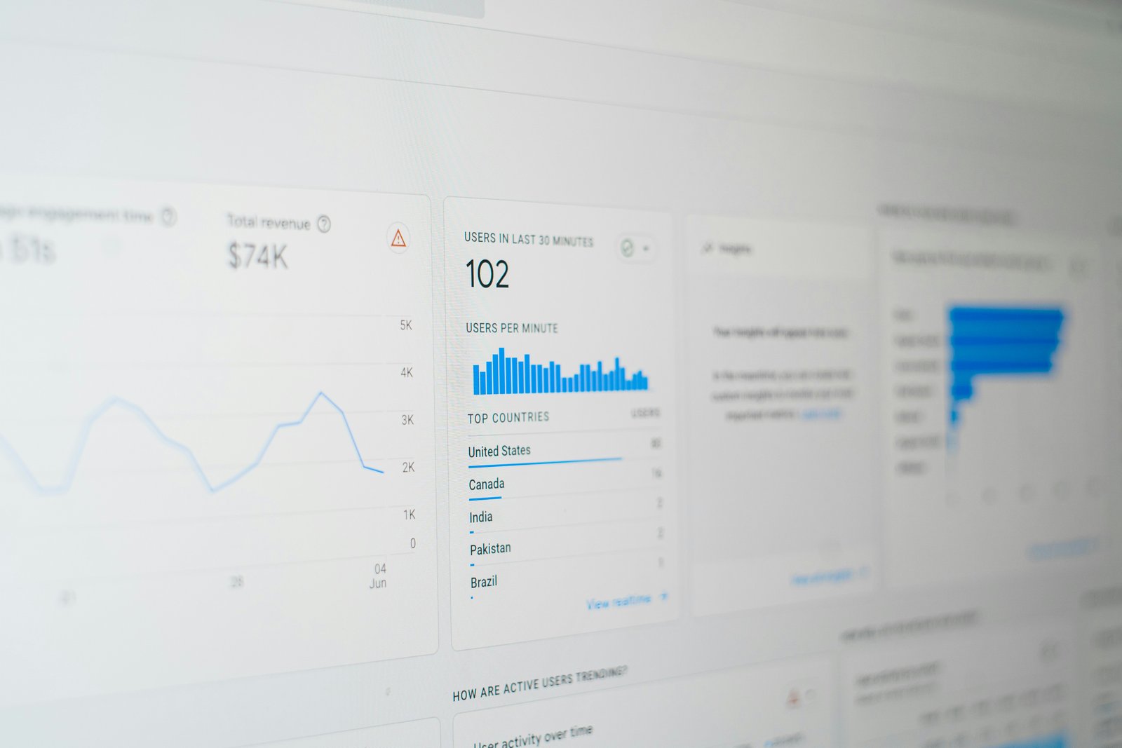 Dashboard Mockup